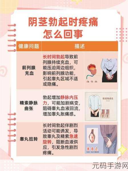 男生一边蛋蛋疼是怎么回事：1. 男性一侧睾丸疼痛的原因及解决办法