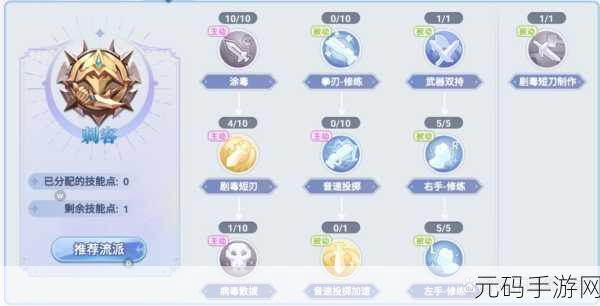 仙境传说 RO 手游,刺客加点秘籍大公开