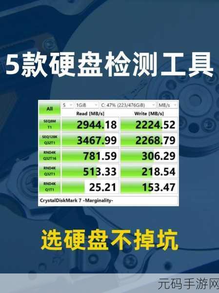 crystaldiskmark：深入解析 CrystalDiskMark：提升存储性能的关键工具与使用技巧