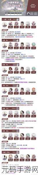 阴阳师手游小鹿男觉醒强大与否揭秘，觉醒属性与技能深度解析