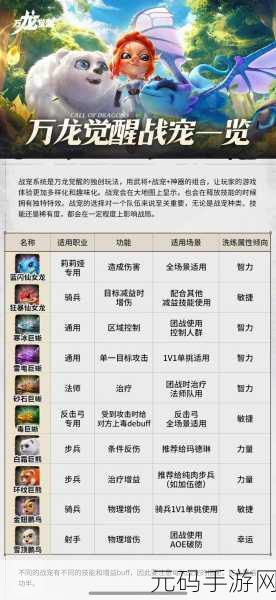 阴阳师手游小鹿男觉醒强大与否揭秘,觉醒属性与技能深度解析