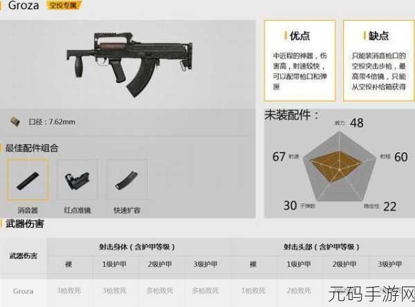绝地求生刺激战场，M16A4压枪技巧与配件选择全解析