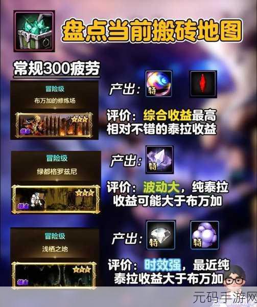DNF70版本炎息红龙能否进化？详细解析与手游资讯