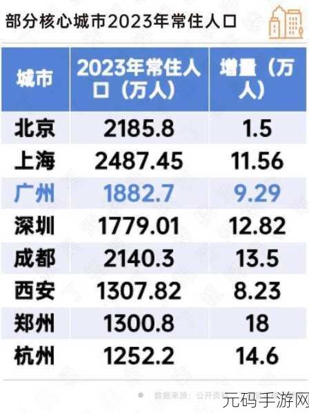 国产无线一线二线：1. 国产无线技术助力一线二线城市生活升级