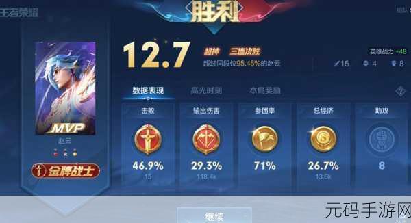 王者荣耀S7赛季奖励全面解析