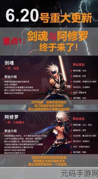 DNF85版本阿修罗，光强与冰强的选择之争