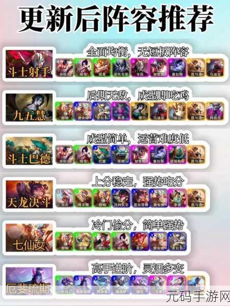 云顶之弈S11赛季五费卡数量及游戏攻略详解