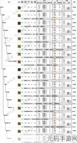 手游资讯指令,怪物猎人P3重锤武器发展路线深度解析