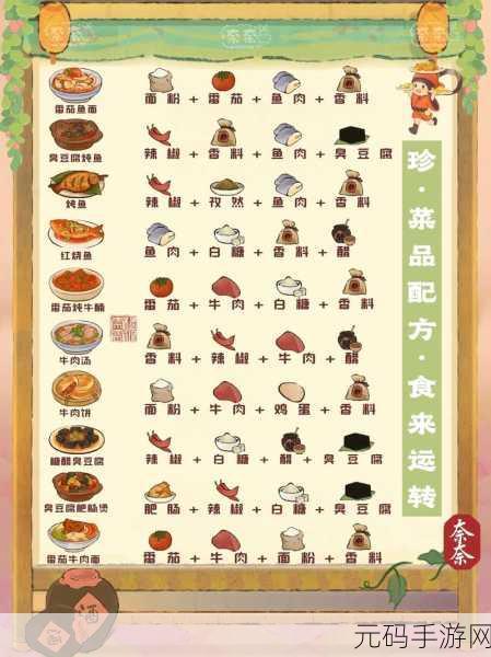 剑网 3 指尖江湖，必备菜谱配方全揭秘