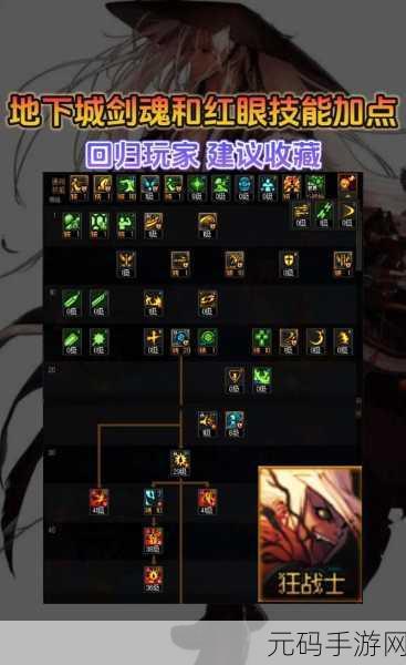 DNF 剑魂装备附魔抉择,力量 or 物攻深度解析