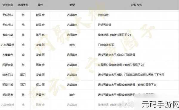 燕云十六声,神秘的信任务全解秘籍