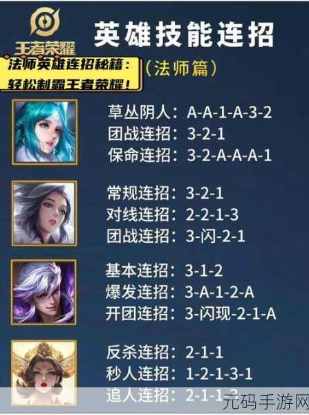 王者荣耀,钟馗除魔出装秘籍,制霸战场必备