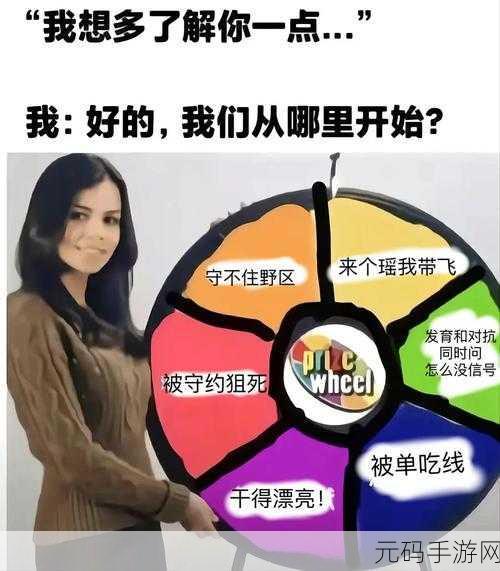 我玩梗贼6藏男人怎么玩：当然可以！以下是一些基于“我玩梗贼6藏男人”主题的扩展