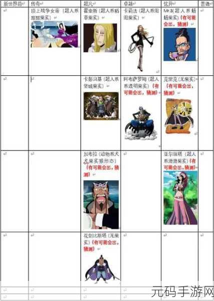 航海王热血航线，黄金之果获取秘籍大揭秘