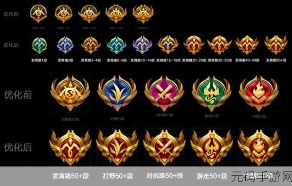 王者荣耀S22赛季小队入口位置全解析
