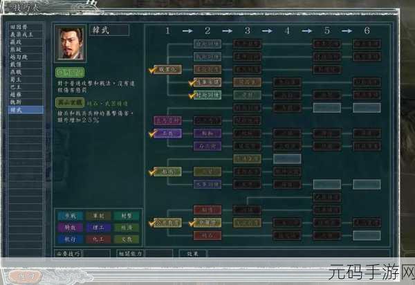 三国志11手游特性大揭秘,骑兵、戟兵、枪兵战术搭配全攻略