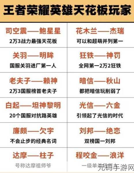王者荣耀主页星星揭秘，点亮值系统全解析