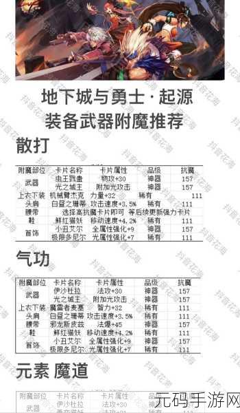 DNF手游稀有生物的样本任务全攻略