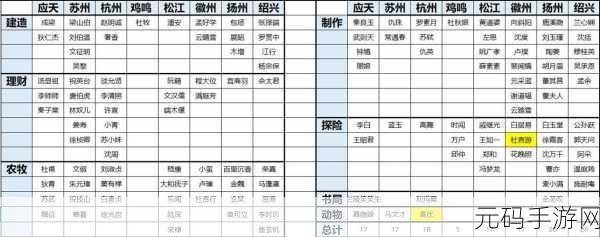 江南百景图广告刷新机制全解析