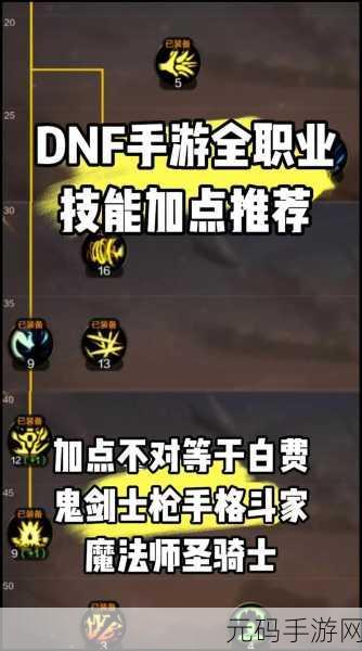 DNF手游资讯，揭秘刷图最快的职业推荐