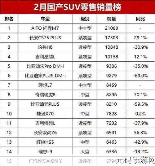 国产SUV精品一区二区6有什么特点？：国产SUV精品车型的六大特点及其市场优势探析
