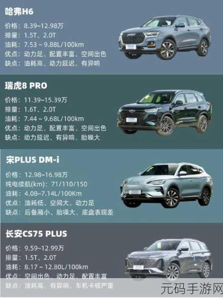 国产SUV精品一区二区6有什么特点?:国产SUV精品车型的六大特点及其市场优势探析
