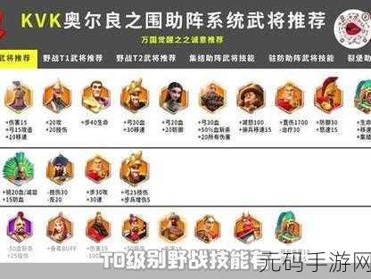 手游资讯，揭秘万国觉醒最强驻防统帅阵容