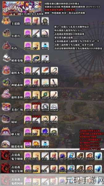 FGO AP减半活动材料刷取指南