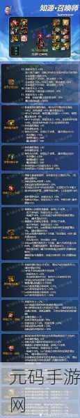 DNF极限祭坛挑战指南，等级要求与开放时间详解