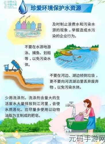 事前怎么做才有水:1. 如何通过事前准备保障水资源的有效利用