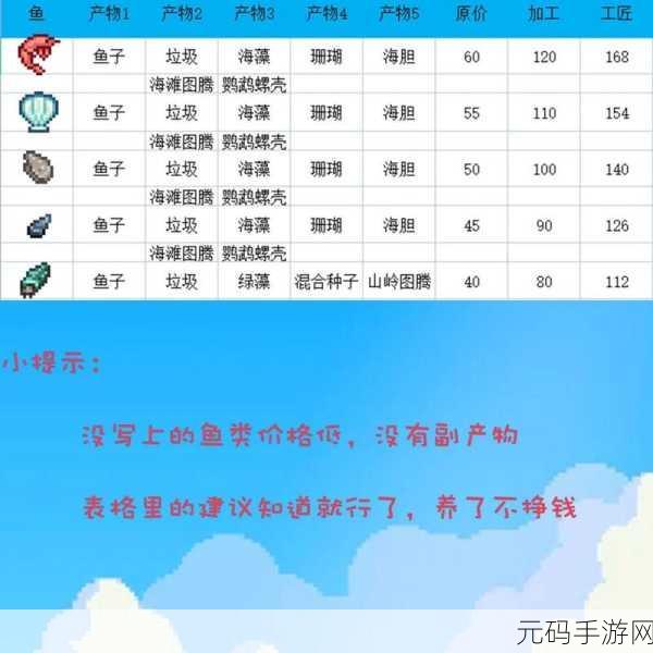星露谷物语，鱼塘扩大秘籍大公开