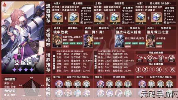 崩坏,星穹铁道 白露阵容搭配秘籍大公开