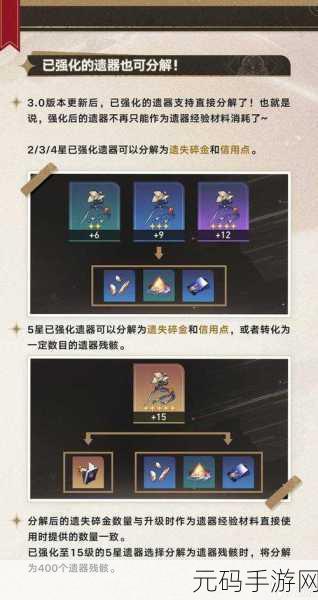 崩坏星穹铁道，解锁遗物副本的等级门槛与攻略指南
