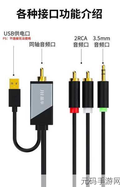 高清视频线和音频线的接口类型:高清视频与音频接口类型的多样化及其应用探索