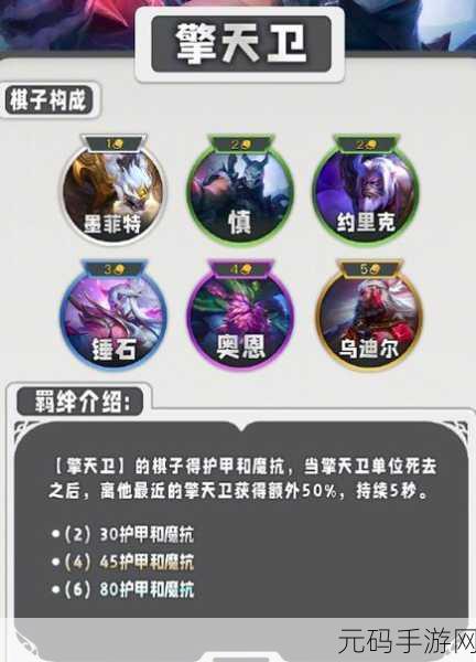 LOL 云顶之弈 S4 赛季，神盾 4 射超强玩法全解析