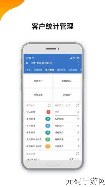 免费CRM系统推荐：1. 免费CRM系统推荐：提升企业管理效率的最佳选择