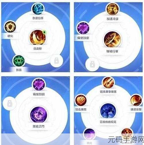 火炬之光无限，打造满员召唤战队的终极秘籍
