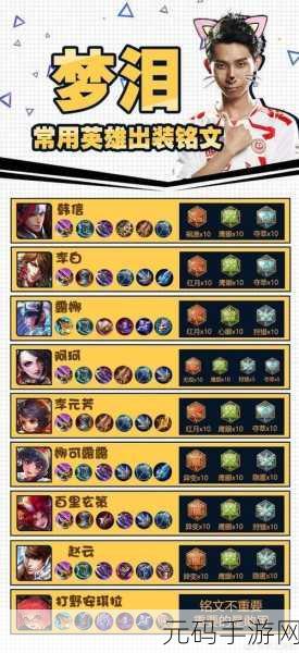 王者荣耀S11赛季安琪拉出装指南