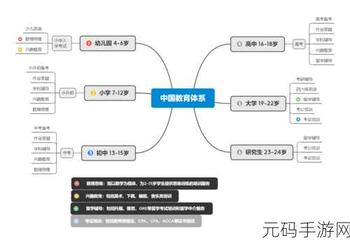 印度may18-XXXXXL56edu：1. 印度教育体系的变革与未来展望