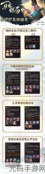 阴阳师手游深度解析，御魂盒功能与守护者角色全揭秘