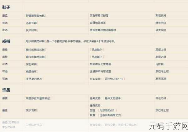 DNF副职业赚钱攻略，全面解析与实战技巧