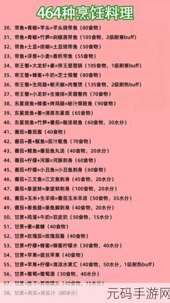 创造与魔法手游资讯，探寻带鱼垂钓秘境与美食食谱大全