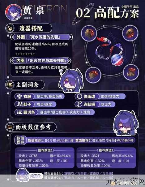 崩坏 3 深红震撼玩法与技能深度剖析指南