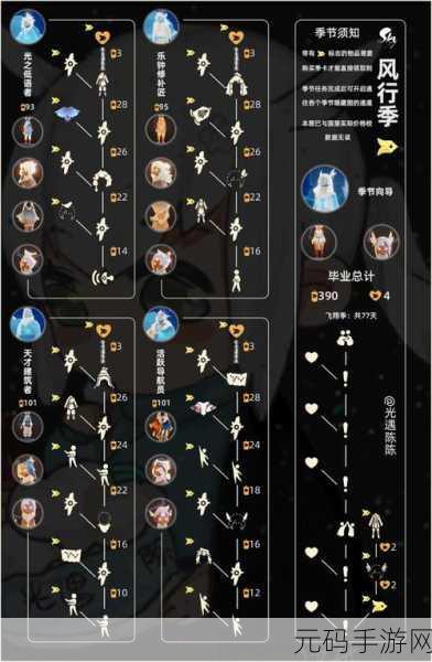 光遇,深陷献祭地图?别怕!超实用脱身指南