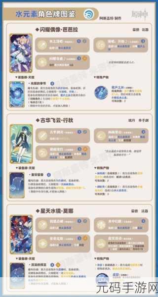原神七圣召唤，深度解析等级奥秘与实战策略