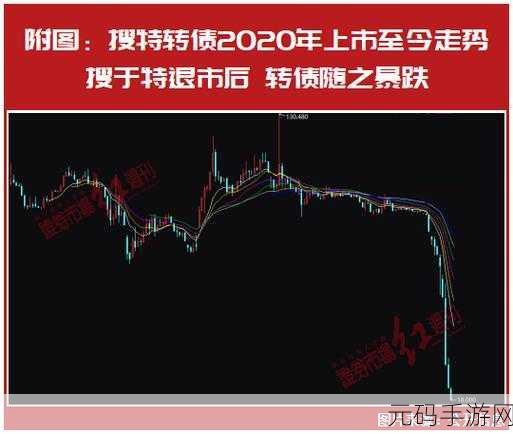 yw193龙物失联：1. ＂YW193航班失联背后的真相与谜团