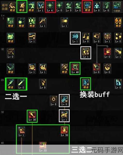 DNF谋略战卡牌斯瑞姆加点推荐，打造强力战斗伙伴