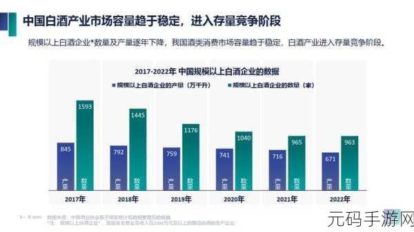 一线产区与二线产区的定义：一线产区与二线产区的对比与发展潜力分析