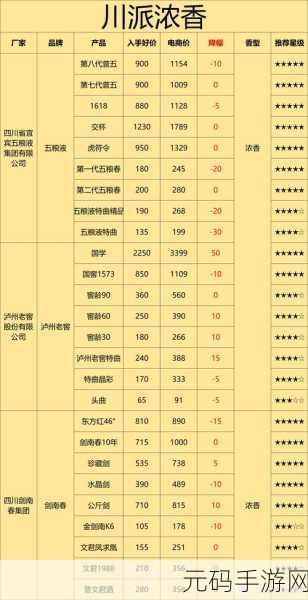 精品二线三线品牌对消费者的影响：1. 精致消费：二线三线品牌的崛起与影响