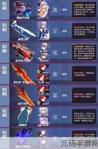 崩坏 3 女武神晋升秘籍，碎片获取全攻略